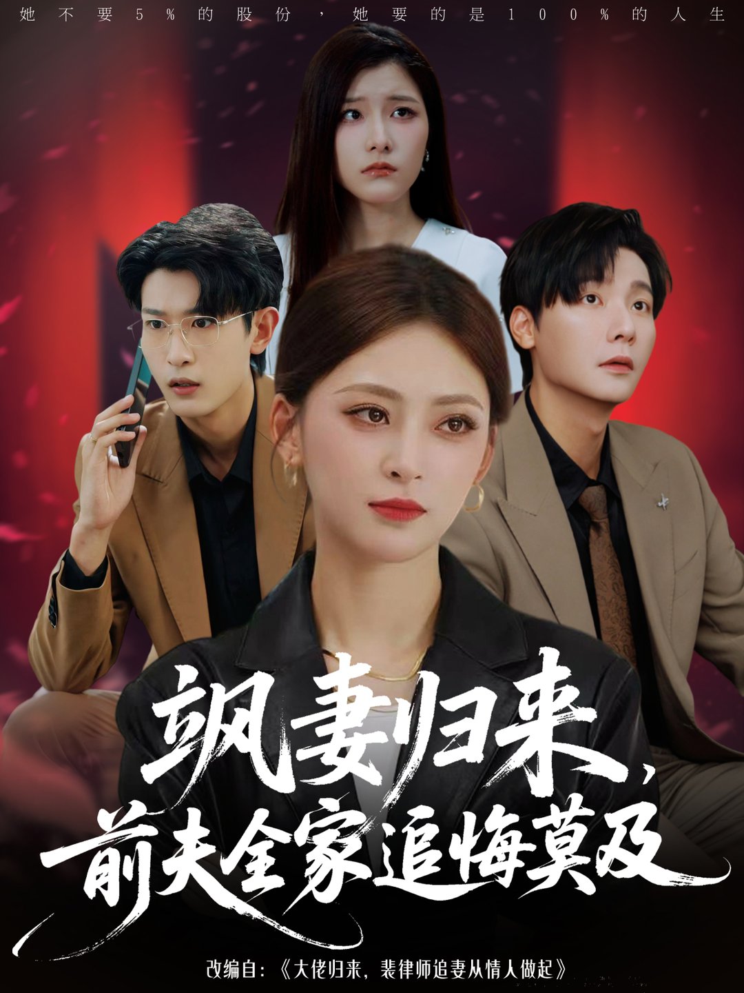 短剧《飒妻归来前夫全家追悔莫及$王美淇/曾希瑭》